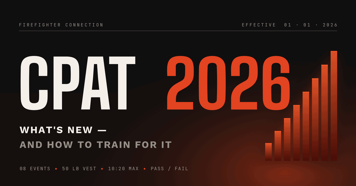 CPAT 2026 Changes: What’s New and How to Train for It